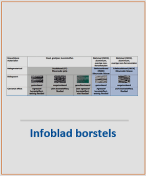 Borstels informatie 5-11.pdf