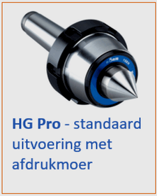 centerpunt HG Pro standaard met drukcenter.pdf