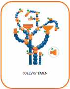 index koelsystemen