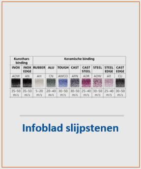 PFERD infoblad slijpstenen.pdf