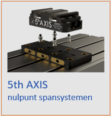 KEMMLER 5th Axis Katalog 2025.pdf